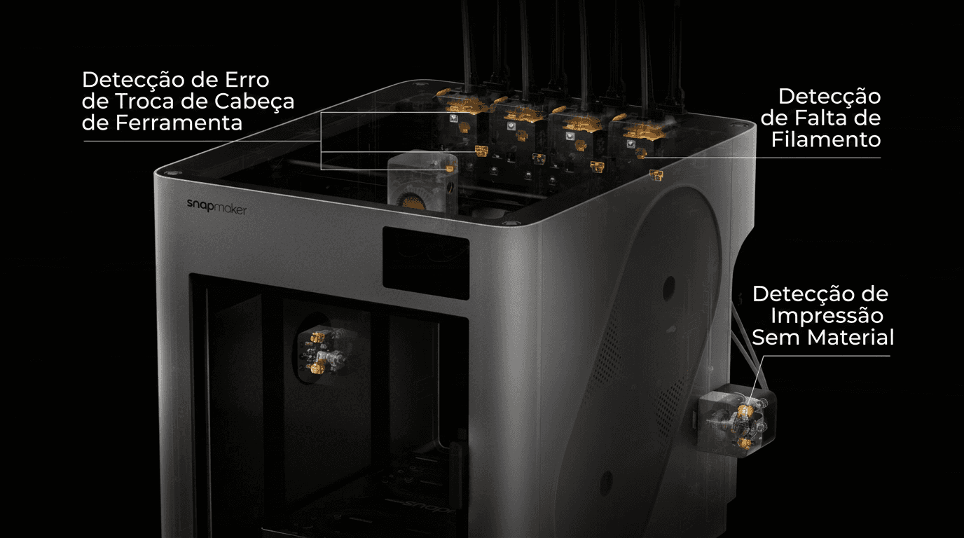 Sensores de Snapmaker U1